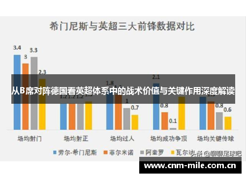 从B席对阵德国看英超体系中的战术价值与关键作用深度解读