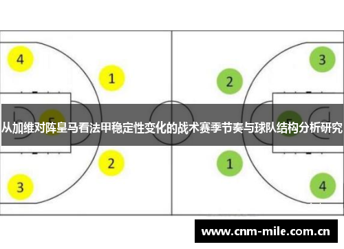 从加维对阵皇马看法甲稳定性变化的战术赛季节奏与球队结构分析研究